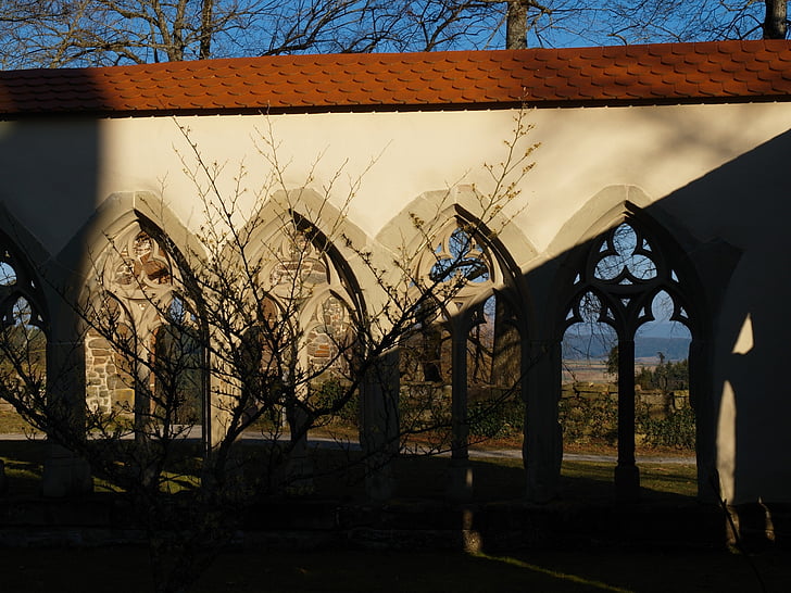 monastery, kirchberg, holy rooms, architecture