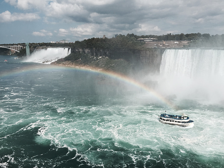 Niagara fall, Niagarské vodopády, krajina