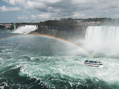 Niagara padec, Niagarski slapovi, krajine