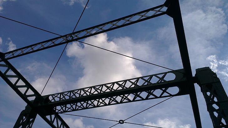 Bridge, Ilmastointi, Amsterdam