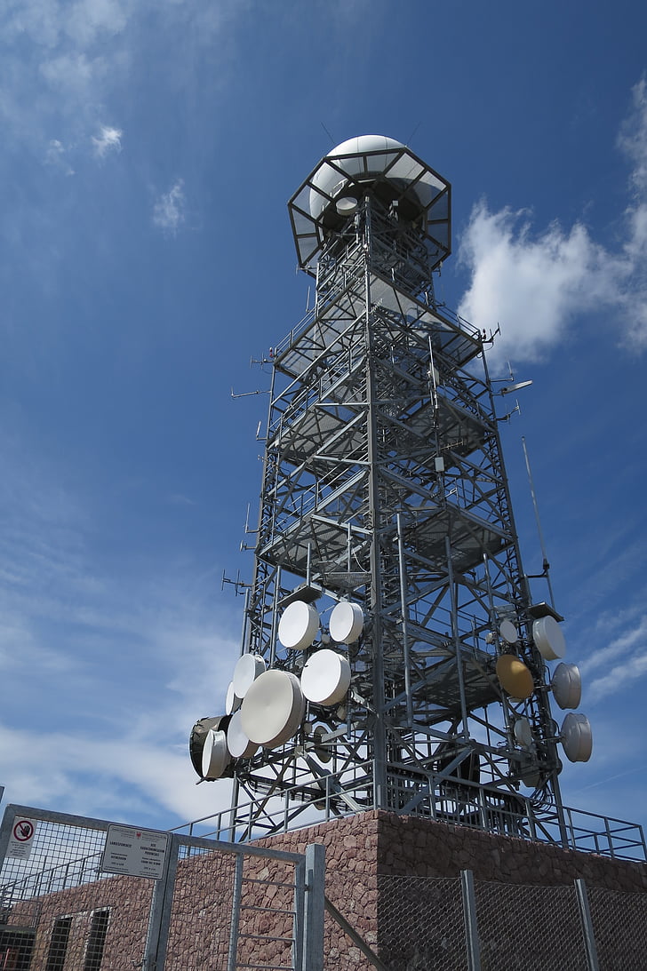 комуникация, трансмисия, излъчване, антена