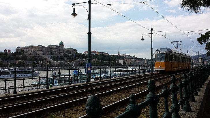 Budapešť, Maďarsko, Panorama