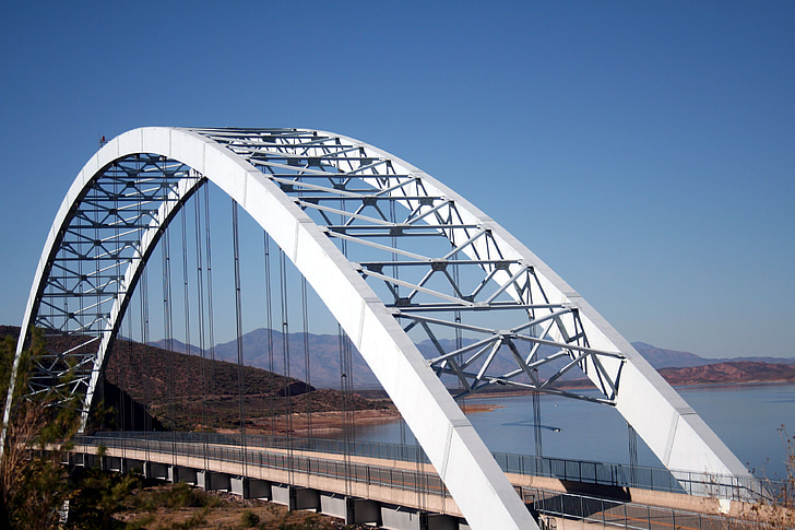 สะพาน, เทนเนสซี, แม่น้ำ, น้ำ, เส้นขอบฟ้า, สีฟ้า, โครงสร้าง