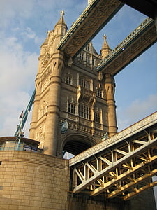 Tower bridge, London, platser av intresse