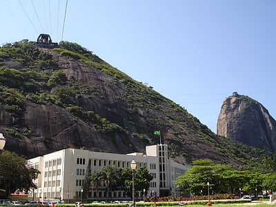 Sokeritoppa pão de açúcar, Rio de Janeirossa, Urca, Brasilia