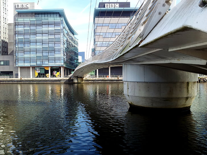 het platform, brug, gebouw, bouw, buitenkant, gevel, glas
