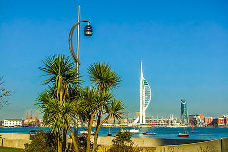 Portsmouth, Vương Quốc Anh, nước