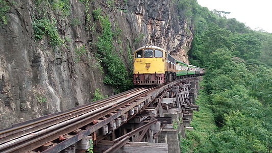 Pociąg, Tajlandia, Kanchanaburi