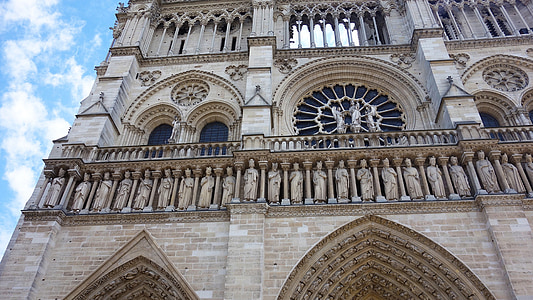 Notre-Dame de paris, Église, Paris