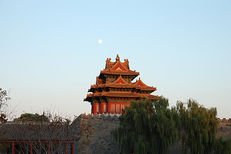 Beijing, Kina, forbudte by
