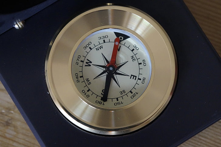 compass, north, compass point, navigation, navigate, show, points of the compass