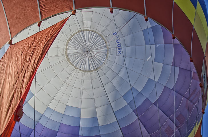αερόστατο ζεστού αέρα, εσωτερική άποψη, μπαλόνι
