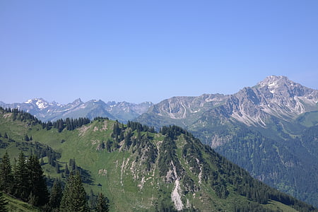 Великий krottenkopf, шнек, höfats, большой палец, Панорама, Альпийский, Альгойские Альпы