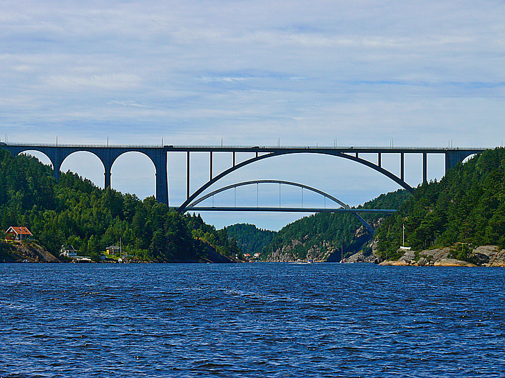 svinesund, bridge, iddefjorden, ringdal fjord, limit inlet, norway, sweden
