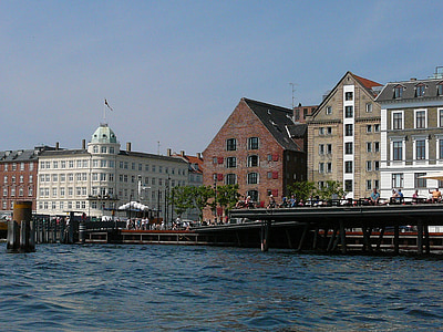 Копенгаген, Тур на яхте, Дания, интересные места