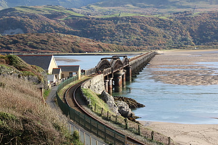 железопътните, мост, Уелс