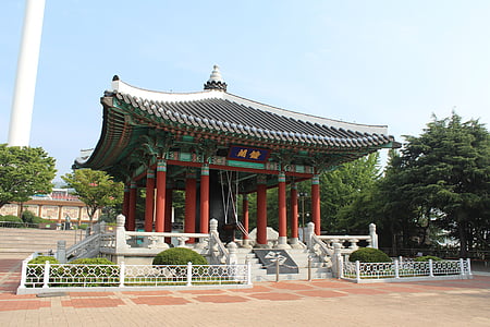 Busan, arter, Pusan embedsmand, Yongdusan
