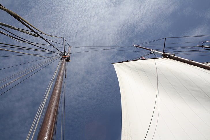 sail, ijselmeer, nil desperandum, holland, sailing boat