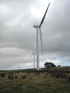 Farma wiatrowa, Turbina wiatrowa, pole