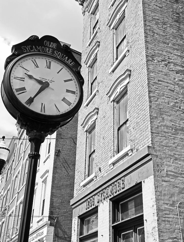 horloge, Over-the-rhine, Cincinnati