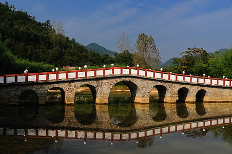 vaivorykštės tiltas, Hjongo upės, atspindys