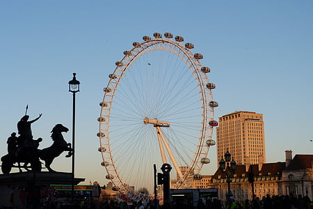 London, Ferris kotač, Engleska