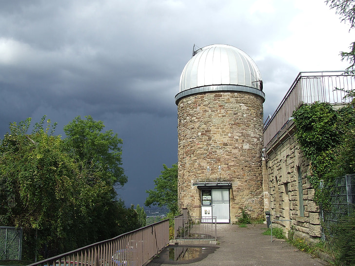 astronomické observatórium, Čiastočne zamračené, ohrozujúce, búrka, ponurej
