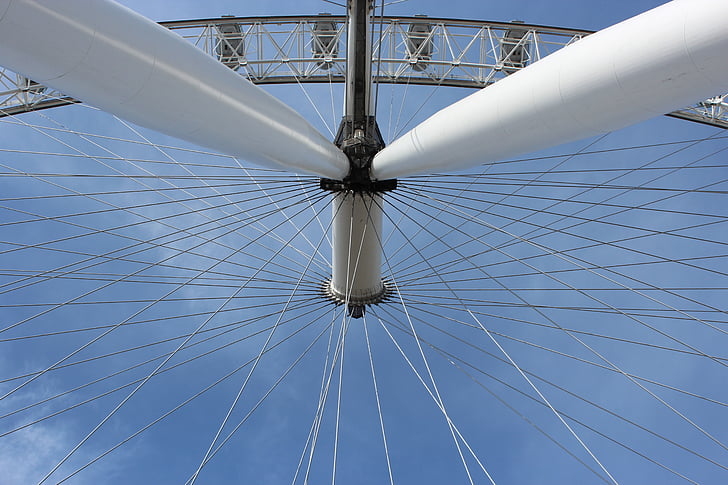 London Eye-maailmanpyörä, Lontoo, Maailmanpyörä, vetovoima, Maneesi, pyörän