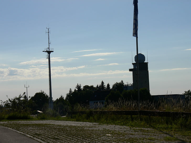 Hohenpeißenberg, väderstation, meteorologi, Väder observation