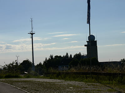 Hohenpeißenberg, Wetterstation, Meteorologie, Wetterbeobachtung