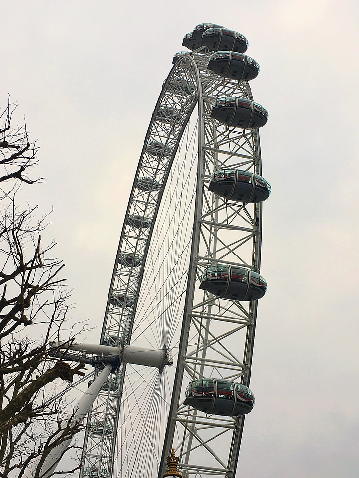 Londýn, Millennium, London eye
