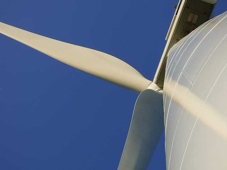 windturbine, Wind, elektrische energie