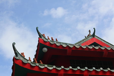 tető, kínai, építészet, hagyományos, Ázsia, kultúra, templom