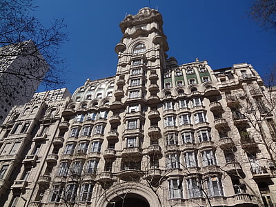 façade, Buenos aires, mayo de Avenue