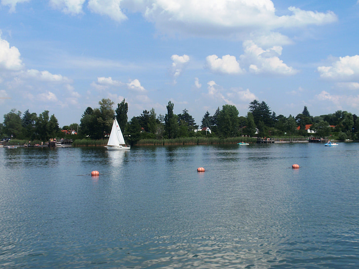 Δούναβης, πανί, νερό, υγρό, κύμα, εκκίνησης, παραλία
