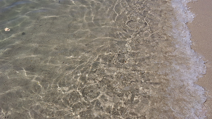 water, sea, murmur, clear, sand, spain