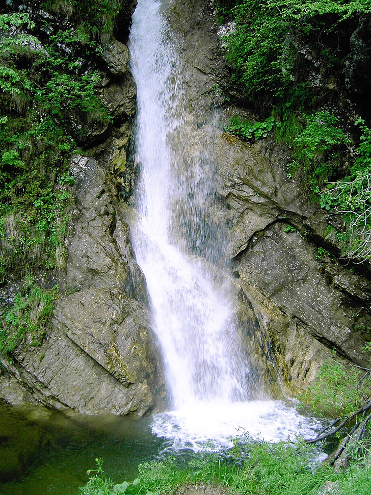 thác nước, Thiên nhiên, nước