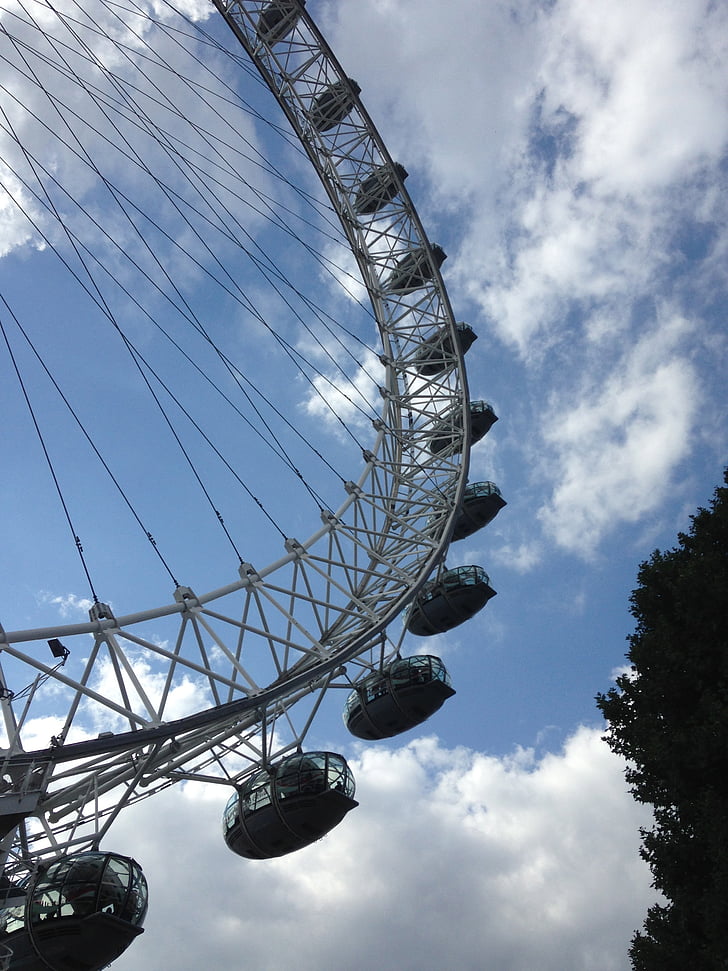 London Eye-maailmanpyörä, Lontoo, Britannian