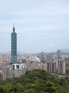 Tajvan, Taipei 101, Xiangshan, Taipei