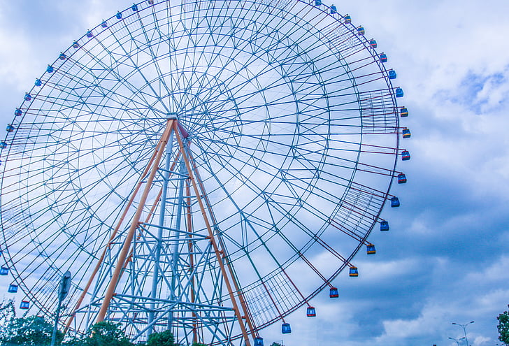 la rueda de la fortuna, gran angular, azul, fresco
