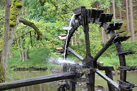 bach, mill, water, forest, waterwheel, river, idyllic