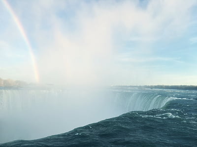niagara, falls, rainbow, waterfall, river, stream, sky