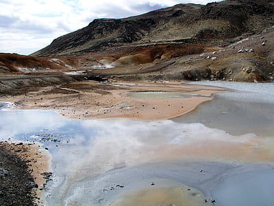 アイスランド, 風景, 水, 自然, 溶岩, 硫黄, ミラーリング