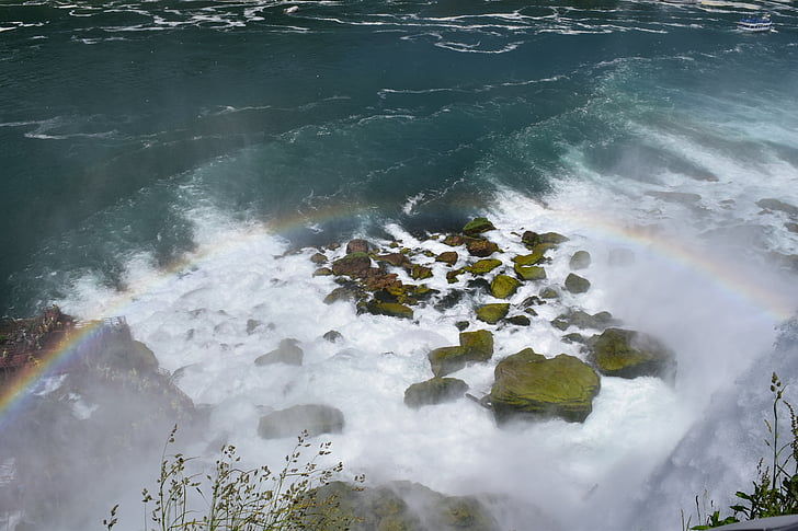 Rainbow, American falls, Niagara falls state park, Wodospad, 7 cudów