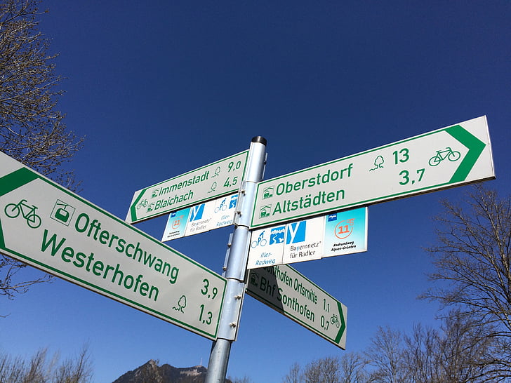 Biciklistička staza, Allgäu, Sonthofen, pješačke staze, znakovi, Imenik