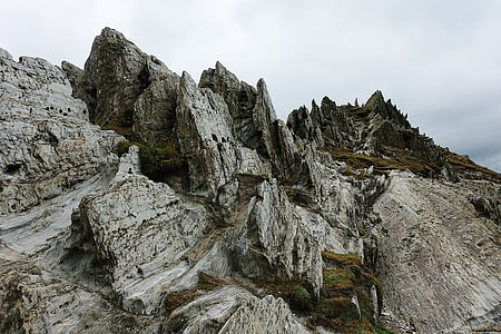 stijena, škriljevac, hrapav, metamorfnih, Geologija, Devon, Morte točke
