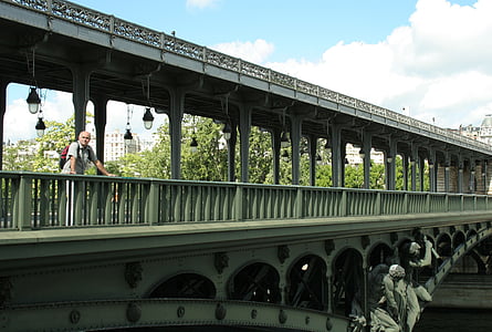 tiltas, Paryžius, Pont de bir-Hakeim metro stotis