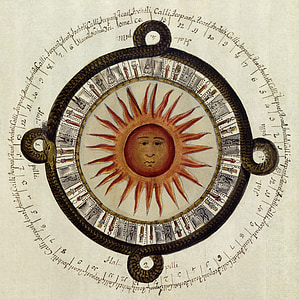 Aztec, Meksiko kalender, jam matahari, matahari, 1790, budaya tinggi