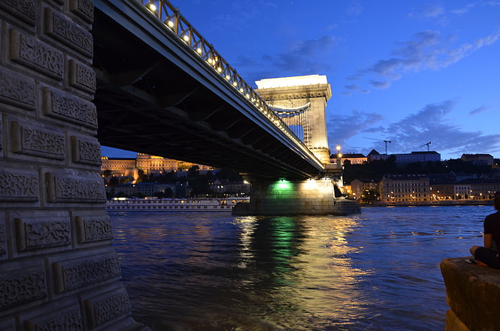 Pont des chaînes, Danube, Budapest, pont