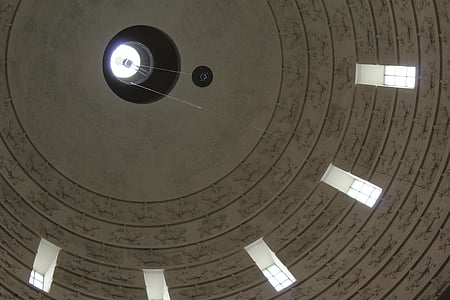 : Völkerschlachtdenkmal, Leipzig, Dome, arkkitehtuuri